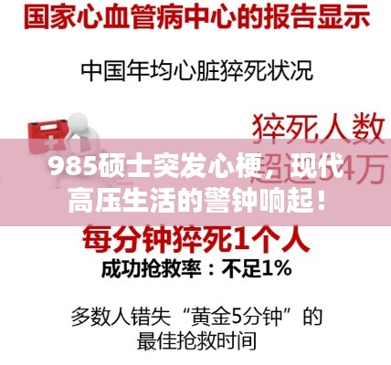 985硕士突发心梗,现代高压生活的警钟响起!