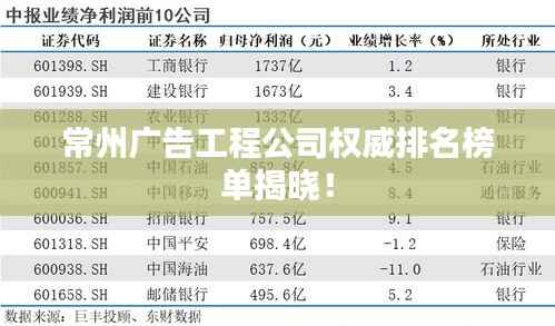常州广告工程公司权威排名榜单揭晓！
