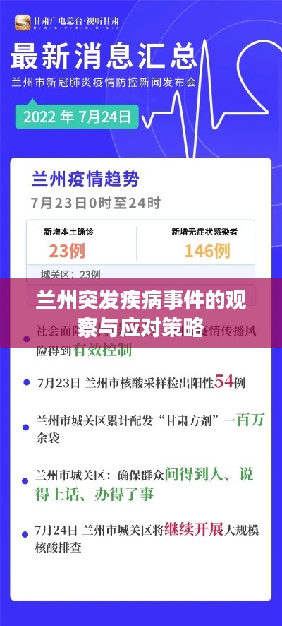 兰州突发疾病事件的观察与应对策略
