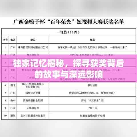 驾轻就熟 第4页