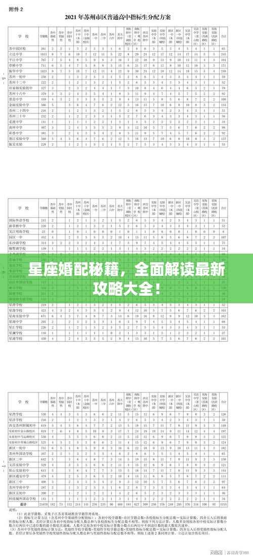 星座婚配秘籍,全面解读最新攻略大全!