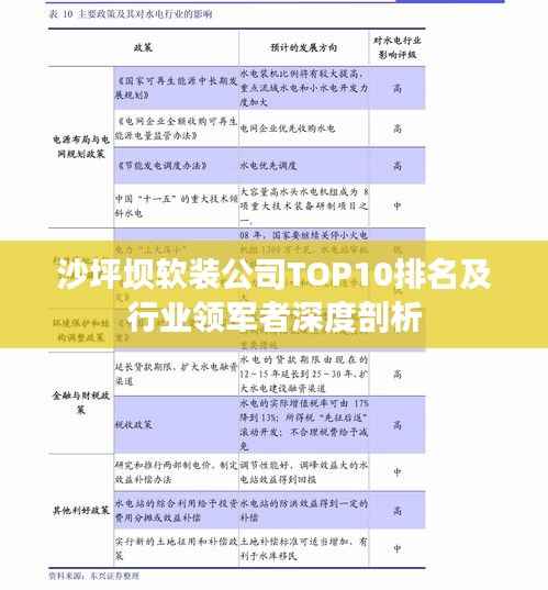 沙坪坝软装公司TOP10排名及行业领军者深度剖析