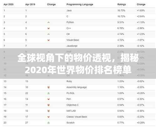 地覆天翻 第4页