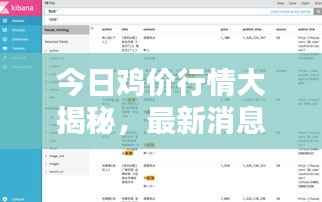 今日鸡价行情大揭秘,最新消息一网打尽