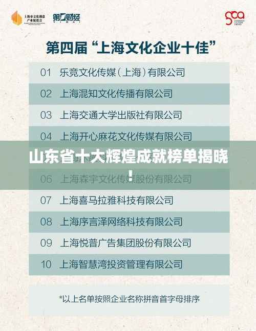 山东省十大辉煌成就榜单揭晓！