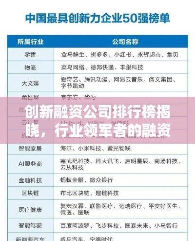 创新融资公司排行榜揭晓,行业领军者的融资秘密武器大揭秘!