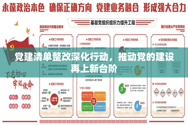党建清单整改深化行动，推动党的建设再上新台阶