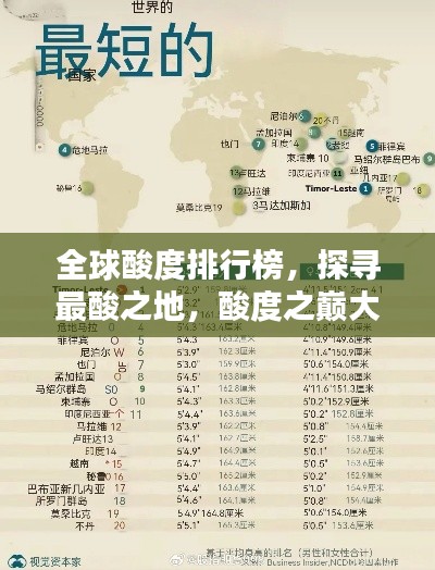 全球酸度排行榜,探寻最酸之地,酸度之巅大揭秘
