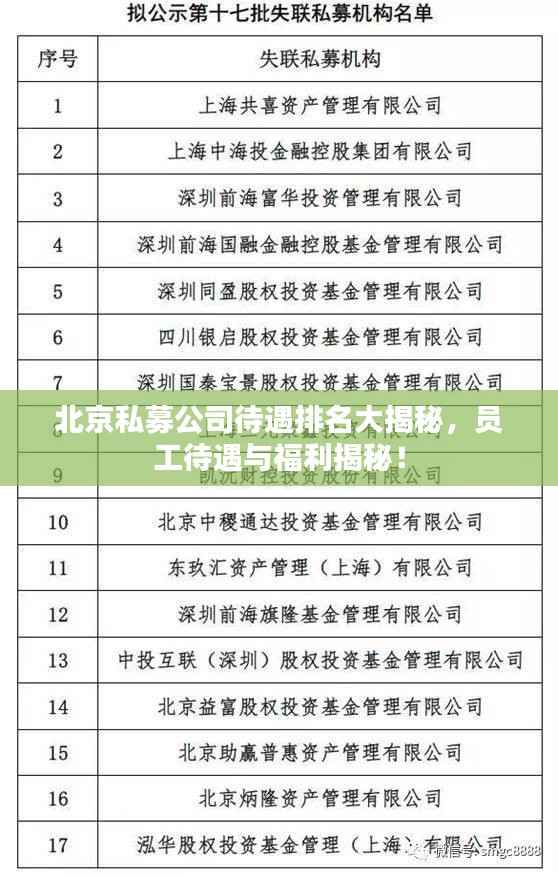 北京私募公司待遇排名大揭秘,员工待遇与福利揭秘!