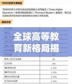 全球高等教育新格局揭秘,UN大学排名解析