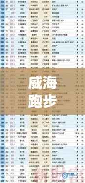 威海跑步界的佼佼者,十大跑步大神榜单揭晓!