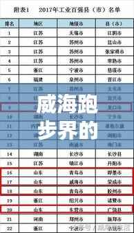 威海跑步界的佼佼者,十大跑步大神榜单揭晓!