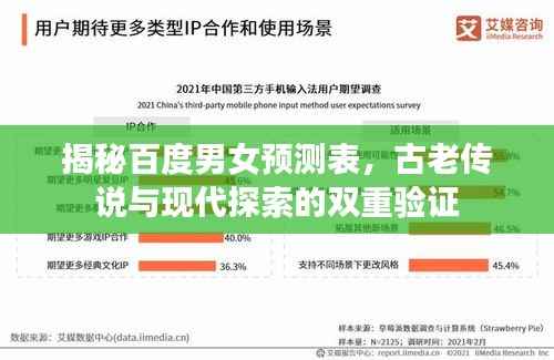 揭秘百度男女预测表，古老传说与现代探索的双重验证