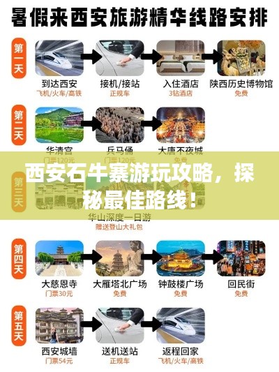 西安石牛寨游玩攻略,探秘最佳路线!
