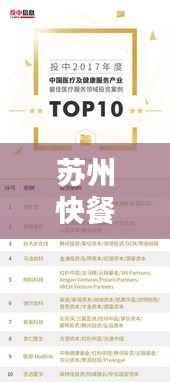 苏州快餐加盟热门榜单TOP10及投资趋势深度解析