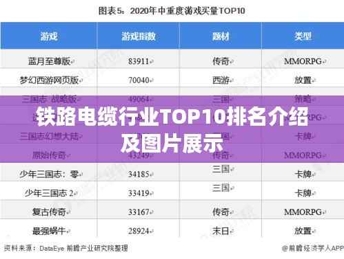 铁路电缆行业TOP10排名介绍及图片展示