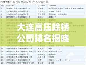 大连高压除锈公司排名揭晓，权威榜单，专业除锈企业一网打尽！