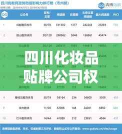 四川化妆品贴牌公司权威排名榜单揭晓