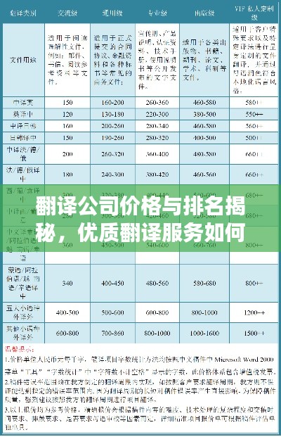 翻译公司价格与排名揭秘，优质翻译服务如何选择？