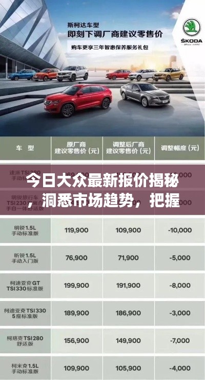今日大众最新报价揭秘，洞悉市场趋势，把握购车最佳时机