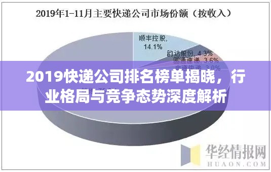 2019快递公司排名榜单揭晓，行业格局与竞争态势深度解析