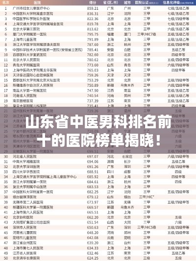 山东省中医男科排名前十的医院榜单揭晓！