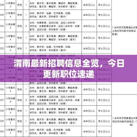 渭南最新招聘信息全览，今日更新职位速递