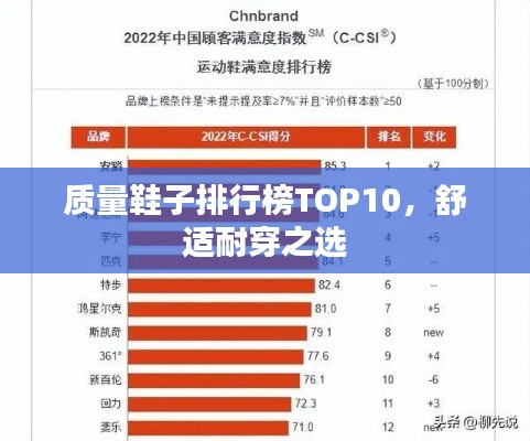 质量鞋子排行榜TOP10,舒适耐穿之选