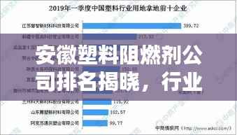 安徽塑料阻燃剂公司排名揭晓，行业领军者榜单出炉！