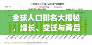 全球人口排名大揭秘，增长、变迁与背后的故事