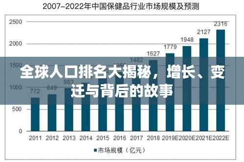 全球人口排名大揭秘,增长、变迁与背后的故事