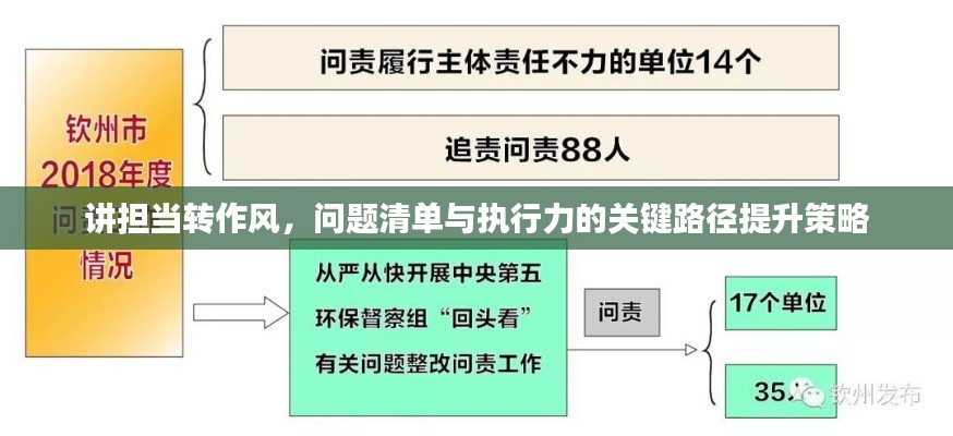 讲担当转作风，问题清单与执行力的关键路径提升策略
