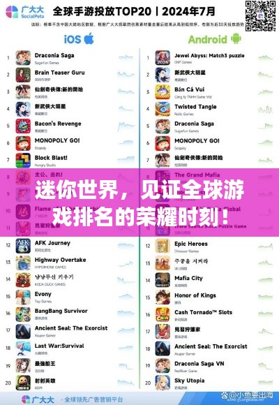 迷你世界，见证全球游戏排名的荣耀时刻！