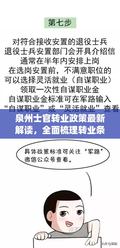 泉州士官转业政策最新解读,全面梳理转业条件、待遇及安置流程