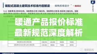 暖通产品报价标准最新规范深度解析
