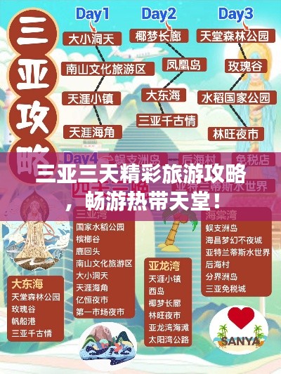 三亚三天精彩旅游攻略,畅游热带天堂!