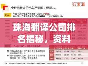 珠海翻译公司排名揭秘,资料翻译行业的佼佼者及其影响力解读