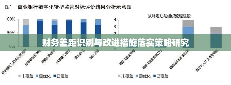 财务差距识别与改进措施落实策略研究