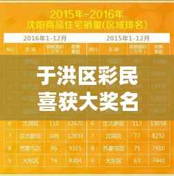 于洪区彩民喜获大奖名单最新揭晓，幸运儿共揽大奖，百度权威收录