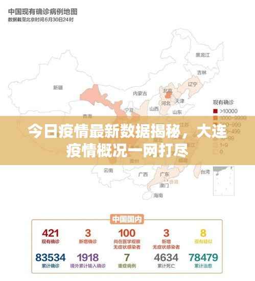 今日疫情最新数据揭秘，大连疫情概况一网打尽