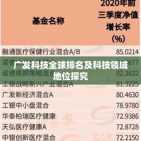 广发科技全球排名及科技领域地位探究