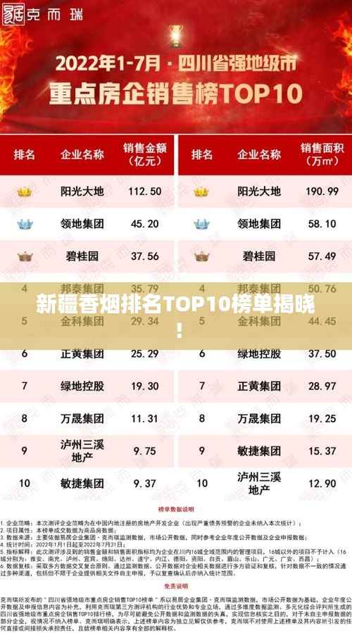 新疆香烟排名TOP10榜单揭晓！