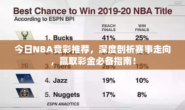 今日NBA竞彩推荐，深度剖析赛事走向，赢取彩金必备指南！