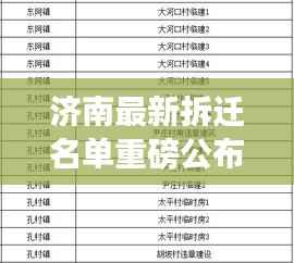 济南最新拆迁名单重磅公布，2024年拆迁计划全面揭晓！