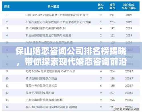 保山婚恋咨询公司排名榜揭晓,带你探索现代婚恋咨询前沿领域!