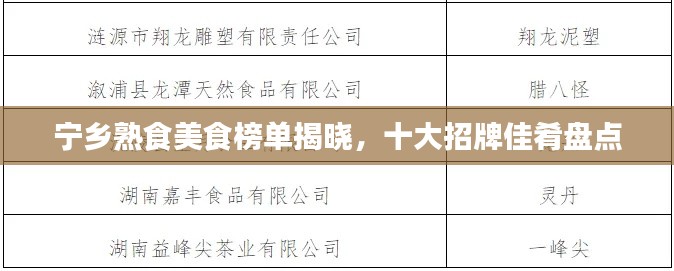 宁乡熟食美食榜单揭晓,十大招牌佳肴盘点