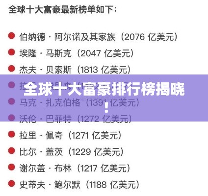 全球十大富豪排行榜揭晓!