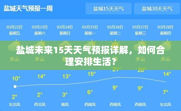 盐城未来15天天气预报详解,如何合理安排生活?
