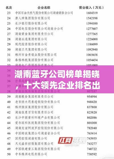 湖南蓝牙公司榜单揭晓，十大领先企业排名出炉！