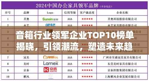 音箱行业领军企业TOP10榜单揭晓，引领潮流，塑造未来趋势！